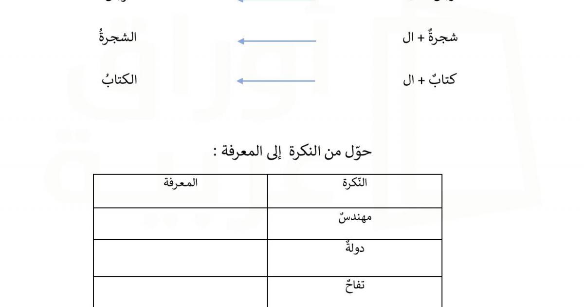 ال التعريف أوراق عربية